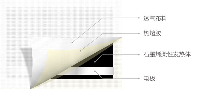 高烯